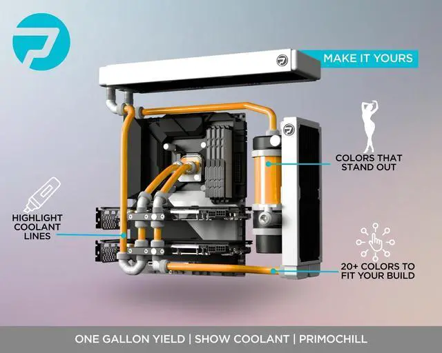 Alt view image 3 of 4 - PrimoChill True Opaque - Computer WaterCooling Coolant, Concentrate, Solid/Non-Transparent, Full Protection, PrimoPrep Included, Proudly Made in the USA (Yields a Gallon of Coolant)