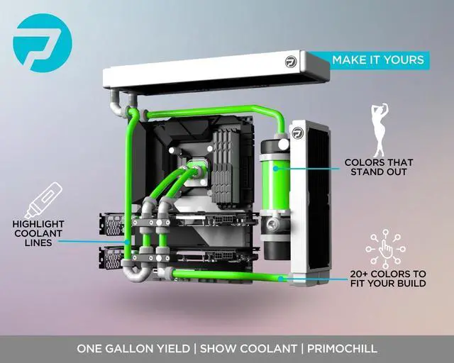 Alt view image 3 of 4 - PrimoChill True Opaque - Computer WaterCooling Coolant, Concentrate, Solid/Non-Transparent, Full Protection, PrimoPrep Included, Proudly Made in the USA (Yields a Gallon of Coolant)
