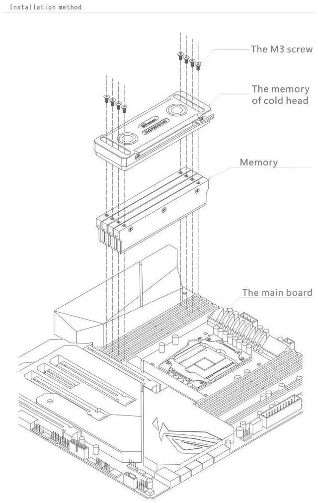 Alt view image 5 of 6 - Bykski B-RAM-D4-X-V2 Four Memory Water Block w/ 5v Addressable RGB (RBW)