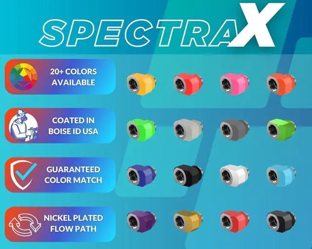 Alt view image 3 of 3 - PrimoChill InterConnect SX Male to Female G 1/4in. Offset Full Rotary Fitting - 10mm