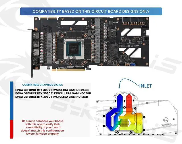 Alt view image 3 of 6 - Bykski Full Coverage GPU Water Block w/ Integrated Active Backplate for EVGA RTX 3080/3090 FTW3 Ultra Gaming (N-EV3090FTW3-TC-V2)