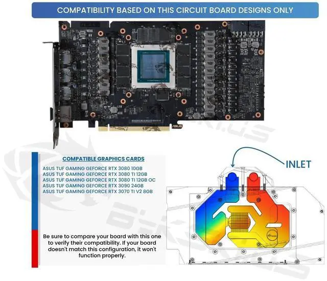 Alt view image 3 of 5 - Bykski Full Coverage GPU Water Block and Backplate for ASUS TUF GAMING RTX 3090/3080/3070 (N-AS3090TUF-X-V2)