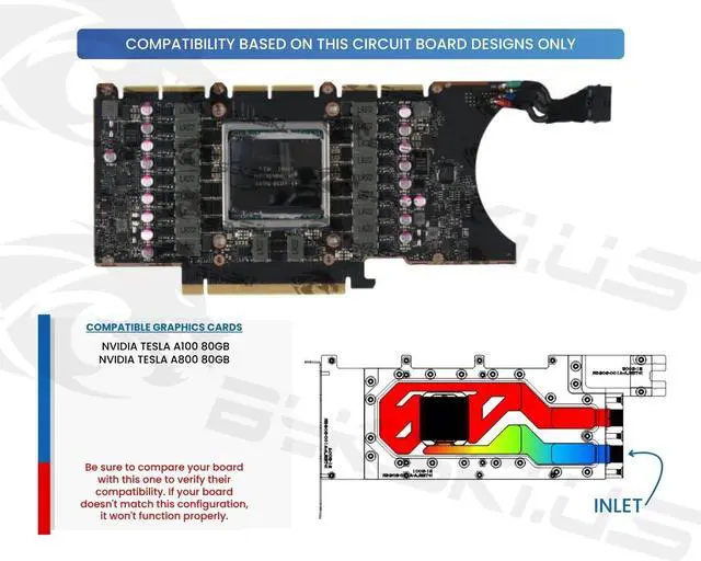 Alt view image 3 of 4 - Bykski Durable Metal/POM GPU Water Block and Backplate For Nvidia Tesla A100/A800 80GB (N-TESLA-A100-80G-SR) - Continuous Usage