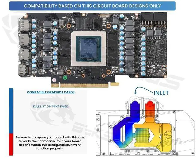 Alt view image 3 of 6 - Bykski Full Coverage GPU Water Block and Backplate For NVIDIA GeForce RTX 3080/3090 Reference Design (N-RTX3090H-X-V2)