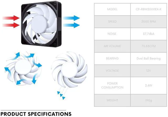 Alt view image 4 of 6 - Bykski 9 Blade High Volume 120mm PWM - 5V Addressable RGB(RBW) LED Fan - 2000 RPM / 70.33 CFM / 37.7 dBA (CF-RBW2000EX-X)
