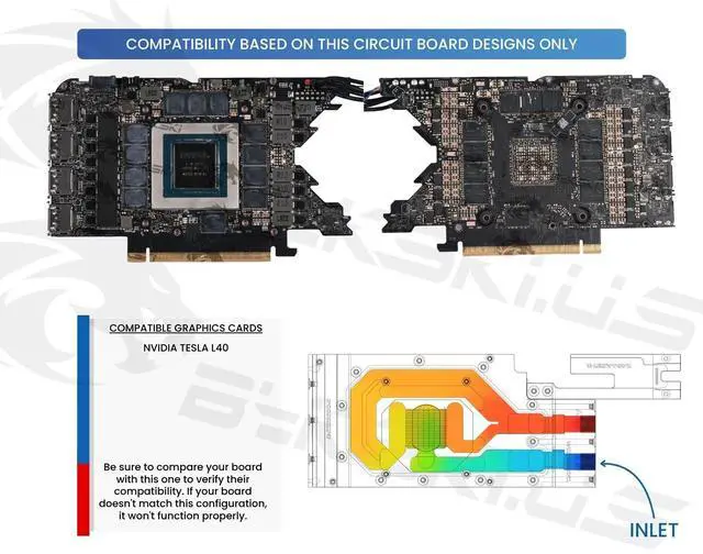 Alt view image 6 of 6 - Bykski Durable 360mm Server AIO Liquid GPU Cooler For NVIDIA TESLA L40 (B-FRD-TESLA-L40-X-360)