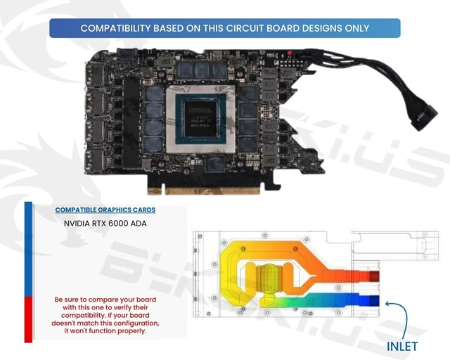 Alt view image 3 of 4 - Bykski Durable All Metal GPU Water Block and Backplate For NVIDIA RTX 6000 Ada (N-RTX6000-X) - Continuous Usage