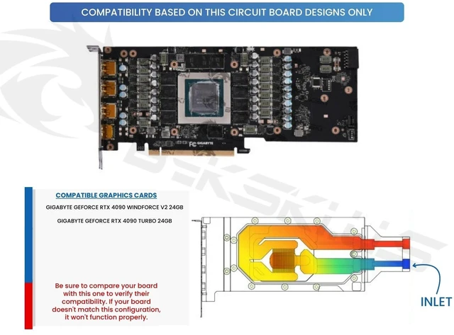 Alt view image 3 of 4 - Bykski Durable All Metal GPU Water Block and Backplate For GIGABYTE GeForce RTX 4090 WindForce V2 24G (N-GV4090WF-X-V2) - Continuous Usage