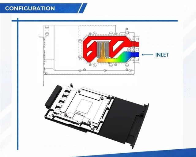 Alt view image 5 of 6 - Bykski Durable 360mm Server AIO Liquid GPU Cooler For NVIDIA RTX PRO 6000 Blackwell Workstation Edition (B-FRD-RTXPRO6000-WS-360)