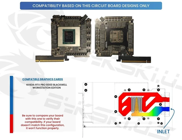 Alt view image 3 of 5 - Bykski Durable All Metal GPU Water Block and Backplate For NVIDIA RTX PRO 6000 Blackwell Workstation Edition (N-RTXPRO6000-WS-SR) - Continuous Usage