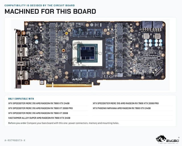 Alt view image 2 of 6 - Bykski GPU Water Block and Backplate For AMD Radeon RX 7900 XTX (A-RX7900XTX-X)
