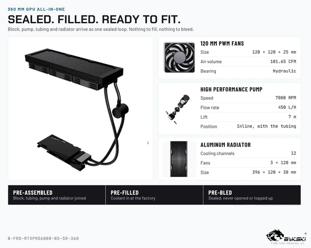 Alt view image 3 of 6 - Bykski Durable 360mm Server AIO Liquid GPU Cooler For NVIDIA RTX PRO 6000 Blackwell Workstation Edition (B-FRD-RTXPRO6000-WS-360)