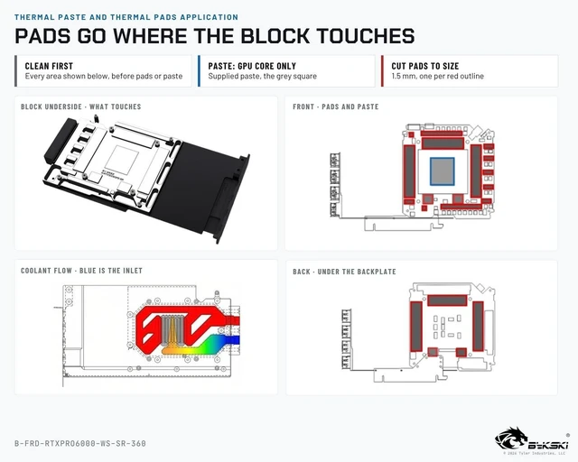 Alt view image 4 of 6 - Bykski Durable 360mm Server AIO Liquid GPU Cooler For NVIDIA RTX PRO 6000 Blackwell Workstation Edition (B-FRD-RTXPRO6000-WS-360)