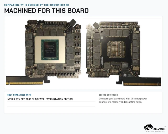 Alt view image 2 of 6 - Bykski Durable Metal GPU Water Block and Backplate For NVIDIA RTX PRO 6000 Blackwell Workstation Edition (N-RTXPRO6000-WS-SR) - Continuous Usage
