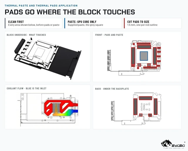 Alt view image 3 of 6 - Bykski Durable Metal GPU Water Block and Backplate For NVIDIA RTX PRO 6000 Blackwell Workstation Edition (N-RTXPRO6000-WS-SR) - Continuous Usage