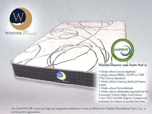 Main image of Wonderdreamz Luna Series 12” Queen Size Dual-Firmness Hybrid Cool Sleep Mattress with Luxury Memory Foam Pillow Top & Pocketed Springs CertiPur-US® Certified w/400-night sleep trial & 10 yr Warranty