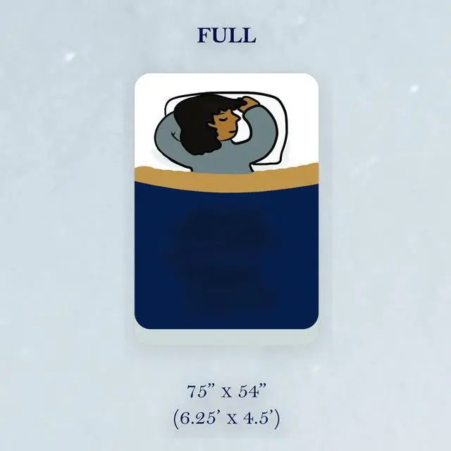 Alt view image 4 of 5 - Wonderdreamz Serene Series 14” Full Size Size Dual-Firmness Hybrid Mattress with Luxury Memory Foam Pillow Top & Pocketed Springs CertiPur-US® Certified w/400-night sleep trial & 10 yr Warranty