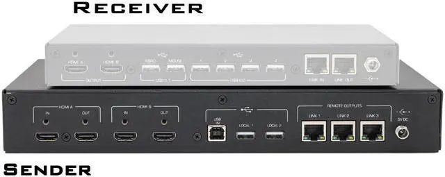 Alt view image 3 of 5 - Hall Research ULTRA-4K-S Dual UHD HDMI & USB 2.0 Extender w/3-Yr Warranty