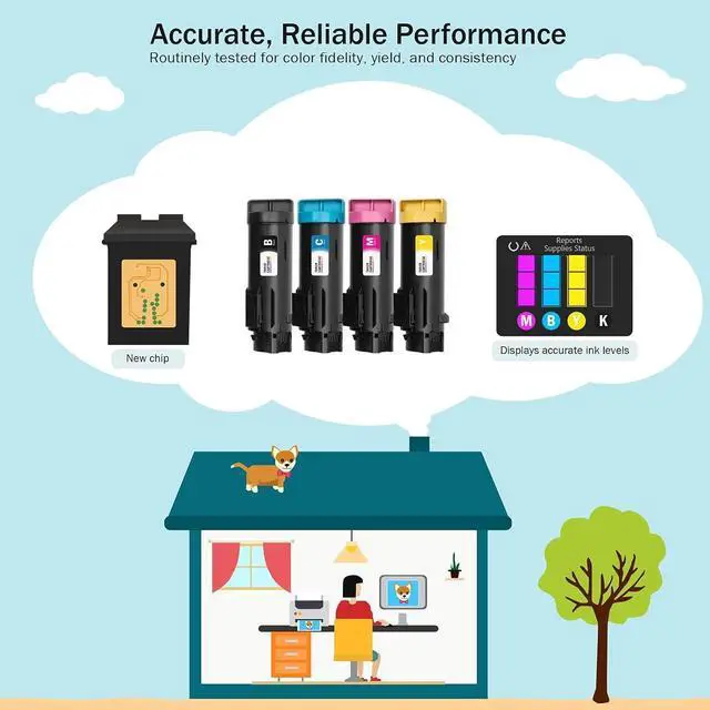 Alt view image 6 of 6 - Cartlee 4 Set Compatible High Yield Laser Toner Cartridges Replacement for Dell H625cdw H825cdw S2825cdn H625 H825 s2825 Smart Color Multifunction Printers Ink (1 Black, 1 Cyan, 1 Magenta, 1 Yellow)