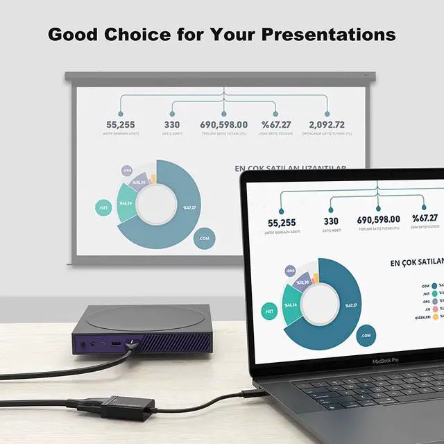 Alt view image 3 of 7 - USB C to VGA Adapter, CableCreation USB Type C to VGA Converter, Compatible with MacBook Pro 2020, Mac Mini, Surface Book 2, Chromebook Pixel, Dell XPS 13, iPad Pro 2020, Galaxy S20, S10 Plus, Black