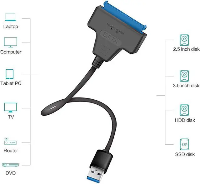 Alt view image 4 of 7 - SATA to USB Adapter Cable for 2.5 inch SSD and HDD,V USB 3.0 to SATA III Hard Driver Adapter,Support UASP SATA to USB Cable SATA Adapter Cable USB to SATA Adapter HDD to USB SSD Sata Cable