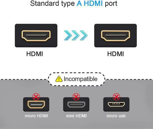 Alt view image 7 of 7 - HDMI Coupler 2 Pack, CableCreation 4K HDMI Adapter Female to Female HDMI 2.0 Extender 1080P HDMI Connector for HDTV/Roku/TV Stick&Box /Chromecast /Nintendo Switch Xbox /PS 5 PS4/Oculus Rift VR Headset