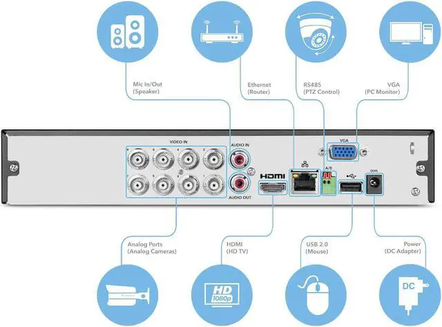 Alt view image 3 of 3 - Amcrest 5MP UltraHD 8 Channel DVR Security Camera System Recorder, 5MP Security DVR for Analog Security Cameras, Remote Smartphone Access, Pre-Installed 2TB Hard Drive (AMDV5M8-2TB)