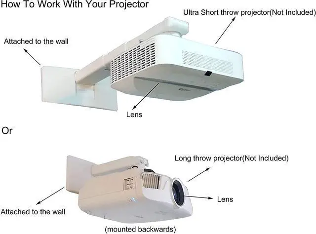 Alt view image 6 of 7 - Viewtech Universal Ultra Short Throw Projector Wall Mount Fully Adjustable: 16"-32"