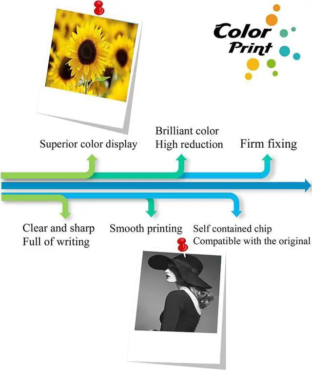 Alt view image 3 of 7 - (4-Pack, BK, C, M, Y) ColorPrint Compatible Ink Cartridge Replacement for Brother LC3035 XXL LC3035XXL LC-3035XXL LC3033 Work with MFC-J995DW MFC-J995DWXL MFC-J815DW MFC-J805DW MFC-J805DWXL Printer