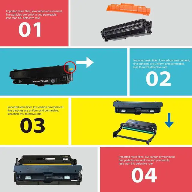 Alt view image 7 of 7 - TG Imaging (4-Pack) Compatible CF248A 48A Toner Cartridge for use in HP Laserjet Pro M15w M15a M16a M16w M15 HP Laserjet Pro MFP M28w M28a M29w M29a Printer (Balck, with Chip)