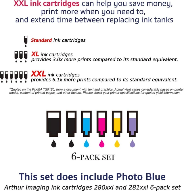 Alt view image 7 of 7 - Arthur Imaging Compatible Ink Cartridge Replacement for Canon PGI-280XXL CLI-281XXL PGI 280 XXL CLI 281 XXL use with PIXMA TS9120 TS8120 TS8220 (PGBK, Black, Photo Blue, Cyan, Magenta, Yellow) 6 Pack