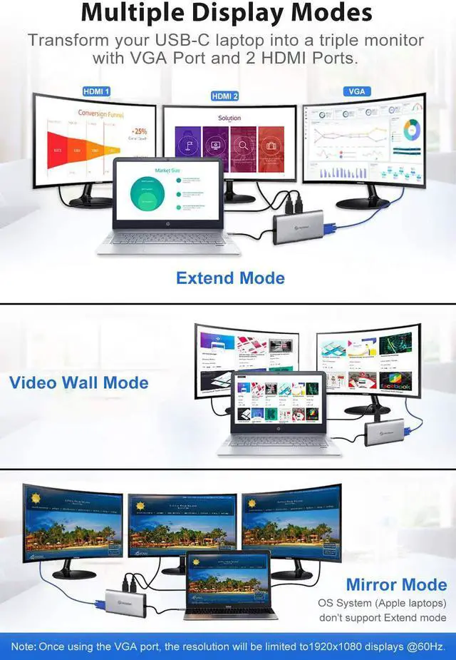 Alt view image 2 of 5 - USB C Hub, UtechSmart 11 in 1 USB C Triple Display Laptop Docking Station, USB C Dock with 2 HDMI, VGA, PD3.0, SD TF Card Slot, 4 USB Ports USB-C Adapter Compatible for MacBook and Windows