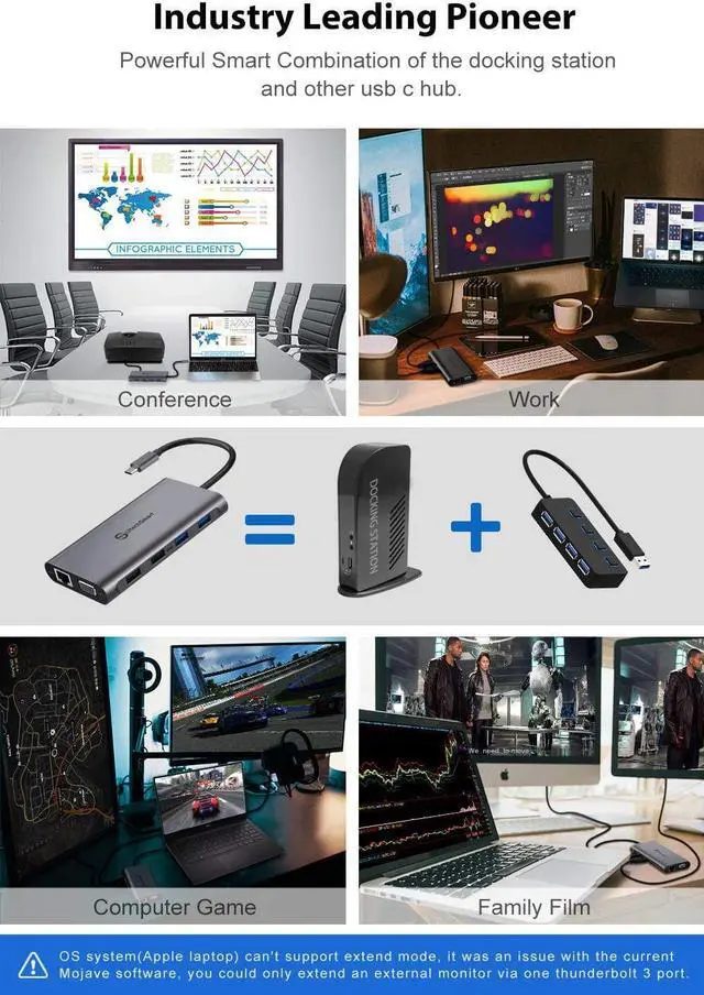 Alt view image 3 of 5 - USB C Hub, UtechSmart 11 in 1 USB C Triple Display Laptop Docking Station, USB C Dock with 2 HDMI, VGA, PD3.0, SD TF Card Slot, 4 USB Ports USB-C Adapter Compatible for MacBook and Windows