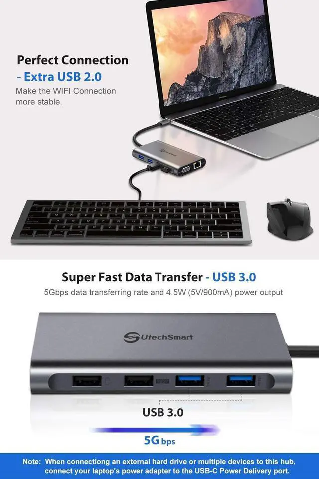 Alt view image 4 of 5 - USB C Hub, UtechSmart 11 in 1 USB C Triple Display Laptop Docking Station, USB C Dock with 2 HDMI, VGA, PD3.0, SD TF Card Slot, 4 USB Ports USB-C Adapter Compatible for MacBook and Windows