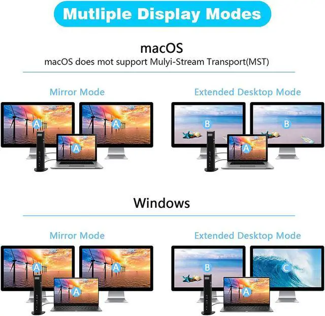 Alt view image 3 of 7 - USB 3.0 and USB-C Universal Laptop Docking Station for Windows and Mac (Dual 4K Video HDMI, Gigabit Ethernet, 6 USB 3.0 Ports, 3.5 mm Audio)