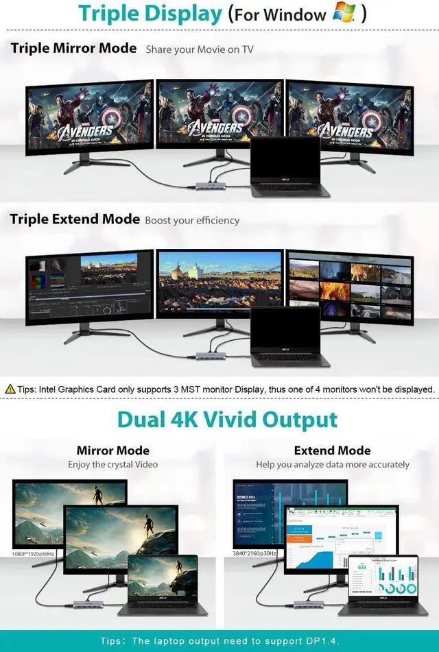 Alt view image 3 of 7 - UtechSmart USB C Hub, 3 HDMI Docking Station Triple Display 12 in 1 USB C Laptop Adapter with 4K HDMI PD3.0 SD TF Card Reader Gigabit Ethernet for MacBook Pro/Air/M1/M2 & Windows