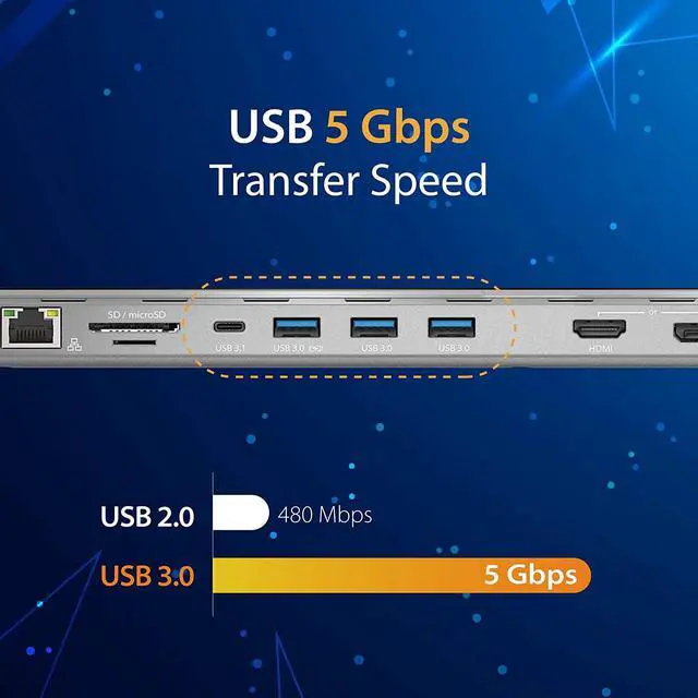 Alt view image 6 of 7 - j5create USB C Docking Station- Supports up to 3 Display Simultaneously | HDMI, DisplayPort, VGA, 100W PD Fast Charging, Gigabit Ethernet | Comes with Type C Cable Compartment (JCD543)