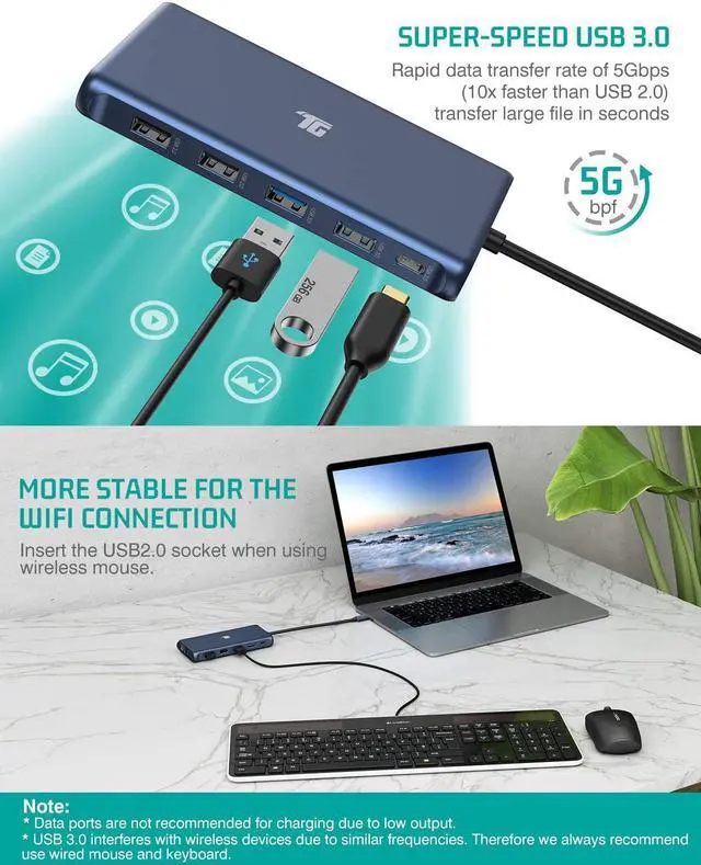 Alt view image 6 of 7 - USB C Hub, Tiergrade USB-C Docking Station, 12 in 1 Triple Display Laptop USB C Dock for MacBook and Windows with 2HDMI VGA 100W PD3.0 RJ45 Ethernet 4USB Ports TF/SD Card Reader