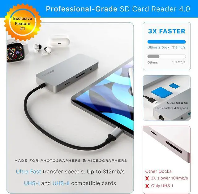 Alt view image 2 of 7 - USB C Docking Station Gen 2 for MacBook Pro M1 Pro, Max & Air M2, iPad Pro, Air, 4K@60Hz HDMI, 2 USB 3.2 Gen 2, microSD & SD Card 4.0 UHS-II, 100W, Ethernet, 3.5mm, CharJenPro Ultimate Dock USB C Hub