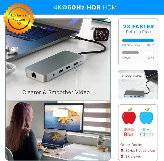 Alt view image 3 of 7 - USB C Docking Station Gen 2 for MacBook Pro M1 Pro, Max & Air M2, iPad Pro, Air, 4K@60Hz HDMI, 2 USB 3.2 Gen 2, microSD & SD Card 4.0 UHS-II, 100W, Ethernet, 3.5mm, CharJenPro Ultimate Dock USB C Hub