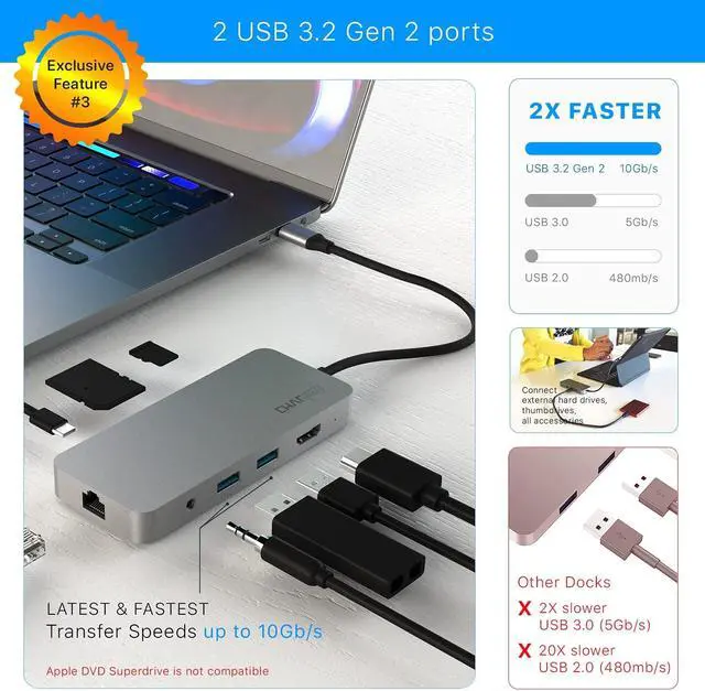 Alt view image 4 of 7 - USB C Docking Station Gen 2 for MacBook Pro M1 Pro, Max & Air M2, iPad Pro, Air, 4K@60Hz HDMI, 2 USB 3.2 Gen 2, microSD & SD Card 4.0 UHS-II, 100W, Ethernet, 3.5mm, CharJenPro Ultimate Dock USB C Hub