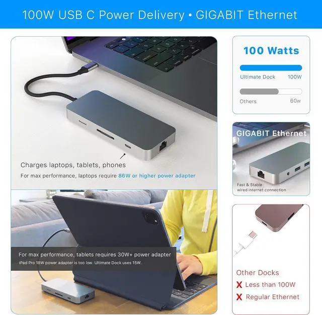 Alt view image 5 of 7 - USB C Docking Station Gen 2 for MacBook Pro M1 Pro, Max & Air M2, iPad Pro, Air, 4K@60Hz HDMI, 2 USB 3.2 Gen 2, microSD & SD Card 4.0 UHS-II, 100W, Ethernet, 3.5mm, CharJenPro Ultimate Dock USB C Hub