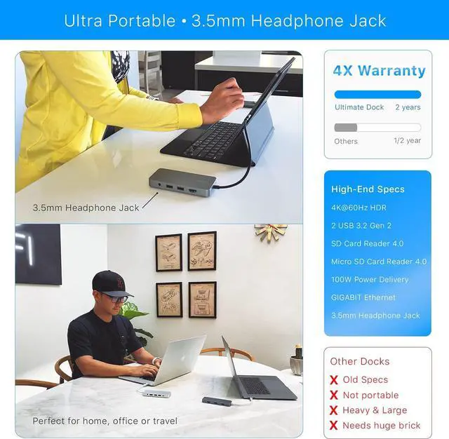 Alt view image 7 of 7 - USB C Docking Station Gen 2 for MacBook Pro M1 Pro, Max & Air M2, iPad Pro, Air, 4K@60Hz HDMI, 2 USB 3.2 Gen 2, microSD & SD Card 4.0 UHS-II, 100W, Ethernet, 3.5mm, CharJenPro Ultimate Dock USB C Hub