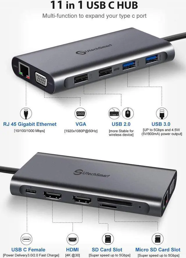 Alt view image 2 of 7 - UtechSmart 11 in 1 Triple Display USB Type C Docking Station and Venus Gaming Mouse
