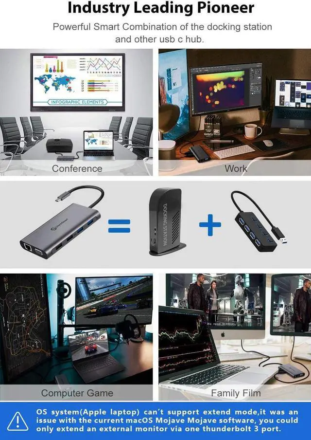Alt view image 5 of 7 - UtechSmart 11 in 1 Triple Display USB Type C Docking Station and Venus Gaming Mouse