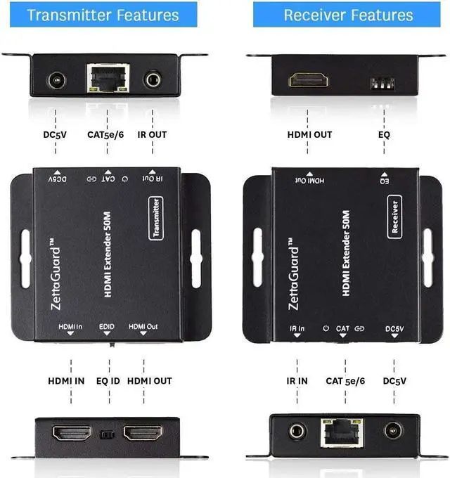 Alt view image 3 of 7 - 164-Feet HDMI Extender Bundle with ZettaGuard USB 3.0 Universal Dual 4K Display Docking Station