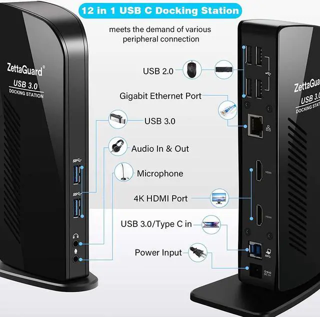 Alt view image 7 of 7 - 164-Feet HDMI Extender Bundle with ZettaGuard USB 3.0 Universal Dual 4K Display Docking Station