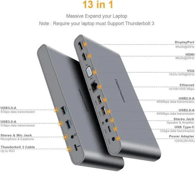 Alt view image 2 of 7 - CableCreation Thunderbolt 3 Dock w/1.6ft Cable, 13-in-1 USB C Hub with DisplayPort, VGA, HDMI, Ethernet, 2 Audio, 4 USB A, USB C PD Compatible for Macbook Pro/Air2019 2018, MacOS Windows USB-C Laptops