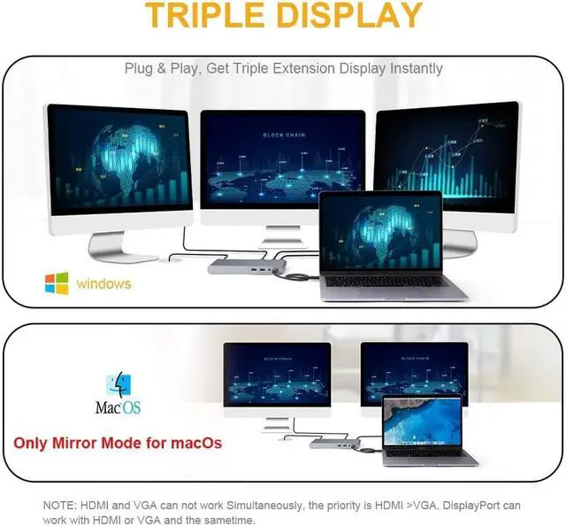 Alt view image 3 of 7 - CableCreation Thunderbolt 3 Dock w/1.6ft Cable, 13-in-1 USB C Hub with DisplayPort, VGA, HDMI, Ethernet, 2 Audio, 4 USB A, USB C PD Compatible for Macbook Pro/Air2019 2018, MacOS Windows USB-C Laptops