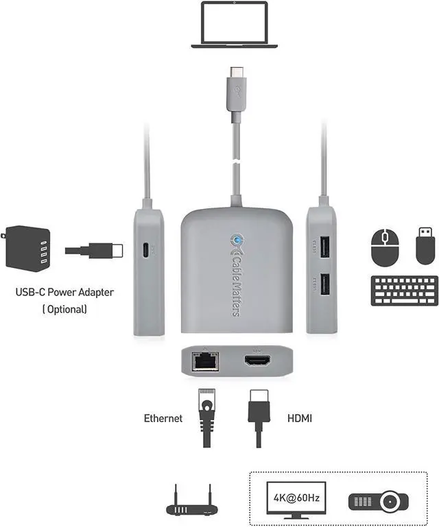 Alt view image 6 of 7 - [Works with Chromebook Certified] Cable Matters USB C Hub Multiport Adapter with 4K HDMI, 2X USB 2.0, 480Mbps Ethernet, and 60W PD